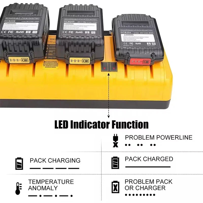 DCB104 for Dewalt Rapid Charger for Dewalt 12V 20V Max Battery Chargers 4 Port with 2 USB Ports, DCB204 DCB205 DCB127 DCB105